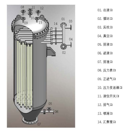 CFS烛式过滤系统.png